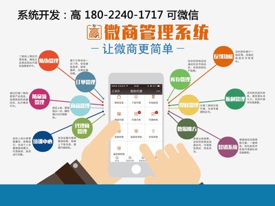 訂單管理系統開發與軟件定制 一站式解決方案助力企業高效經營