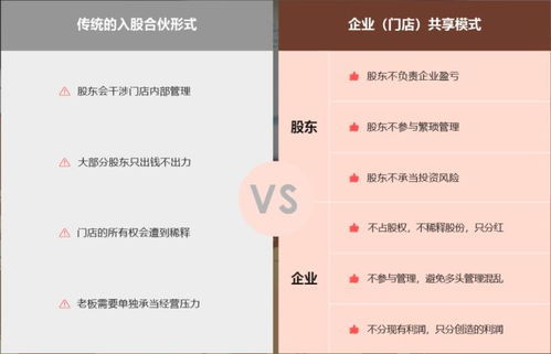 共享店鋪系統(tǒng)管理軟件開發(fā) 解決門店運(yùn)營難題的創(chuàng)新方案