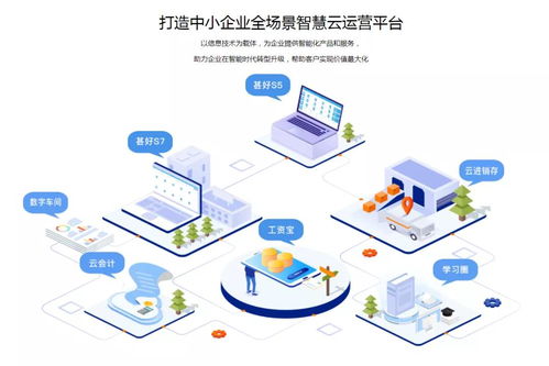 甚好軟件 咨詢、解決方案、產品三位一體，助力企業“加數”前行