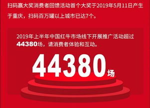 華彬飲品上半年銷售額突破150億元，億企創模式引領行業新增長